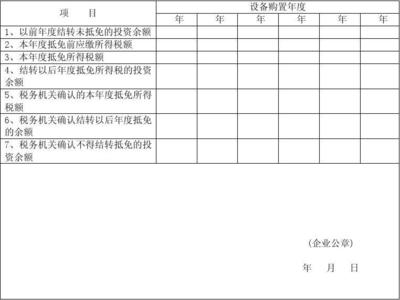 環境保護專用設備制造企業適用《環境保護、節能節水、安全生產專用設備投資抵免企業所得稅備案明細表》指南